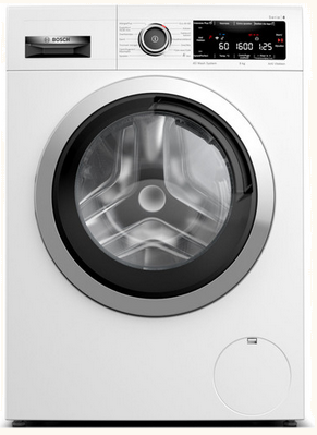 energiezuinige wasmachine